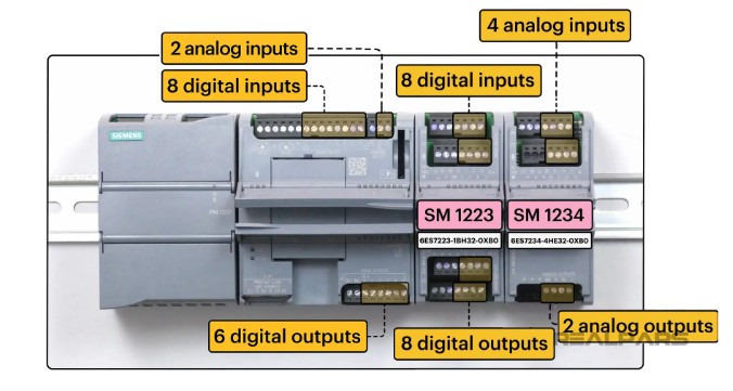 PLC Siemens S7-1200